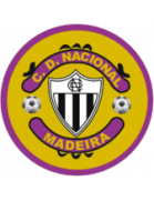 CD Nacional